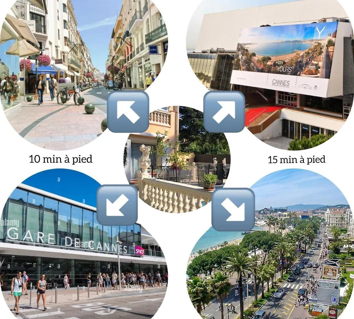 Grande Villa Cannes Centre Havre De Paix 0*,